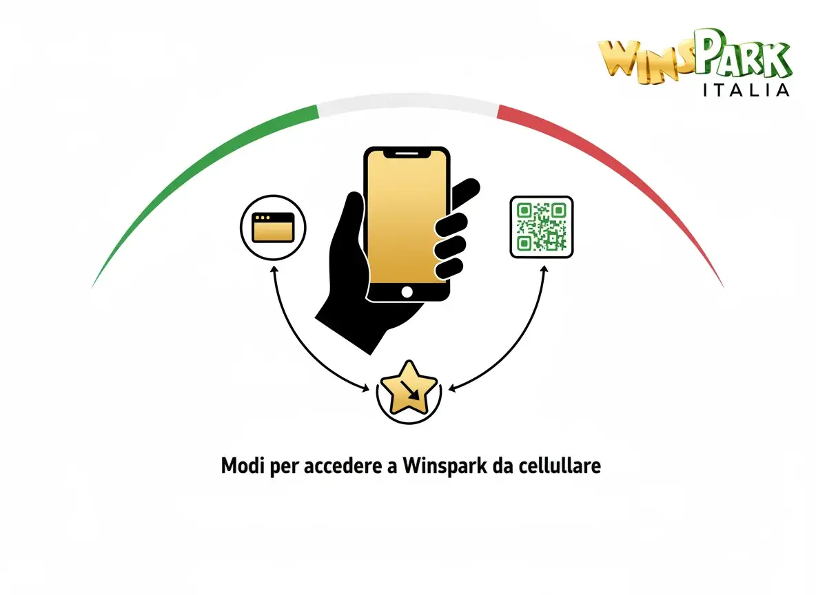Modi per accedere a Winspark da cellulare